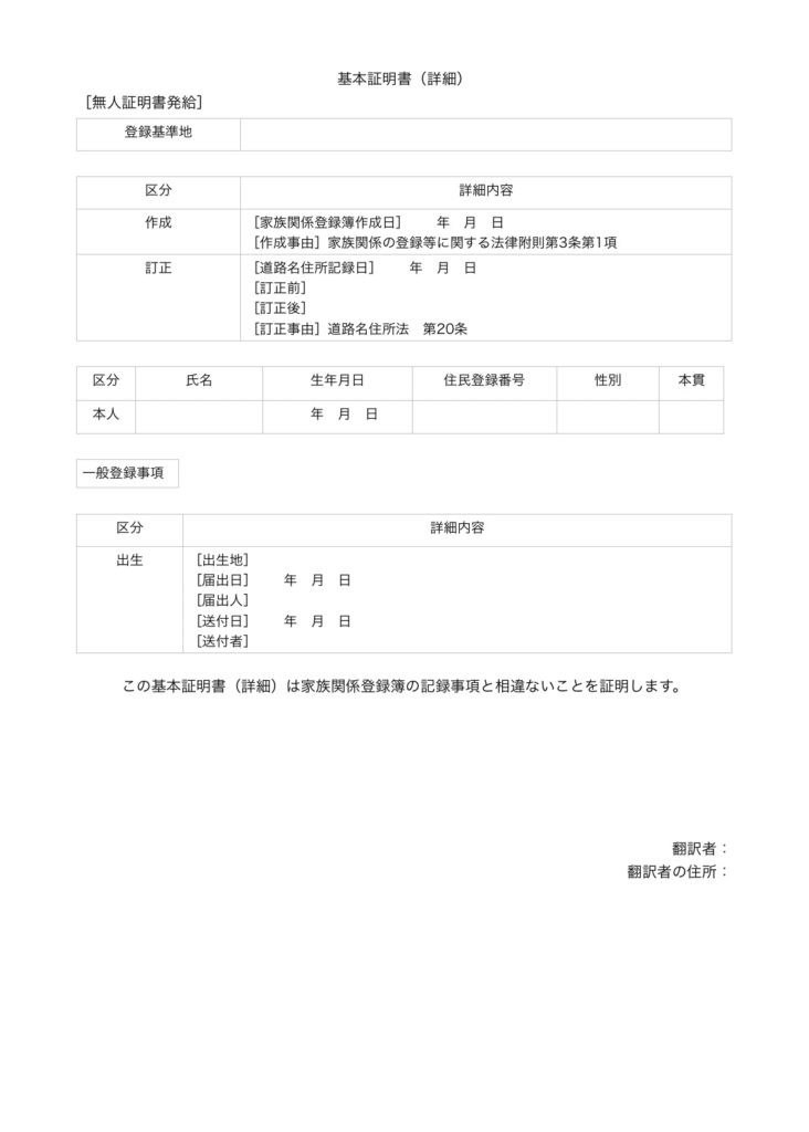 韓国人と結婚 婚姻届を日韓両国で提出する方法 手続き完全ガイド 年版 Hanamaru Blog